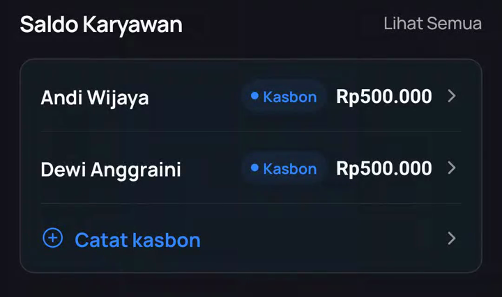 Saldo Karyawan section in AkunIndo showing employee kasbon balances